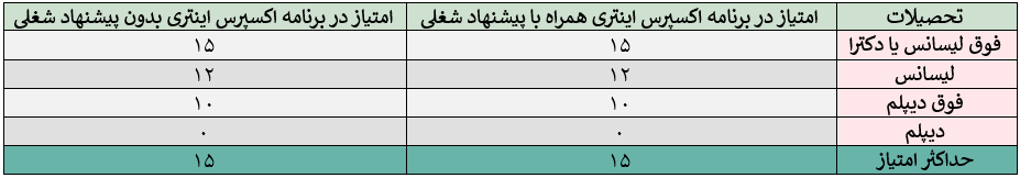 P_TAHSIIL.PNG